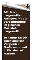 Alle links dargestellten Anlagen sind zur Verdeutlichung im gleichen Massstab dargestellt !  So kannst Du Dir einen direkten  Vergleich in Größe und somit in Platzbedarf machen.